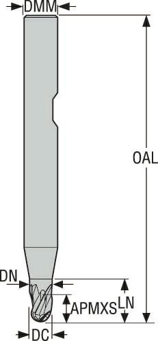 PINNFRÄS HM JS533040G2B.3Z3-NXT