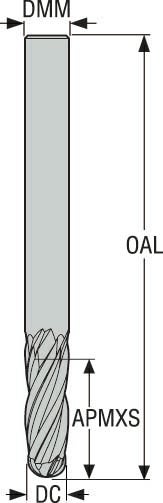 PINNFRÄS HM JS534100D1B.0Z4-NXT