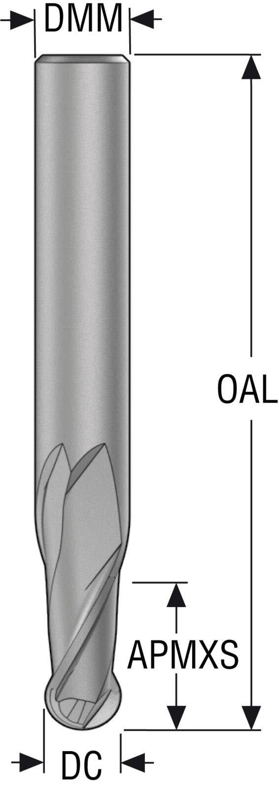 PINNFRÄS JSB512100D2B.0Z2,SIRA