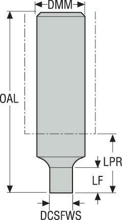 MP12-16107-036.00-E MINIMASTERSKÄR