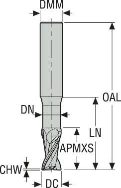 PINNFRÄS HM JS452080E2R100Z2 .0-HEMI