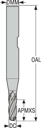 PINNFRÄS HM JS534040F2B.3Z4-NXT