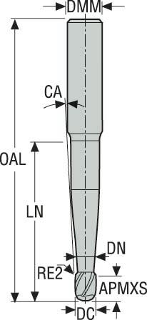 PINNFRÄS RADIE HM 450050-MEGA-T