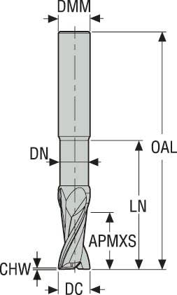 PINNFRÄS HM JS452200E2CZ2.0- HEMI