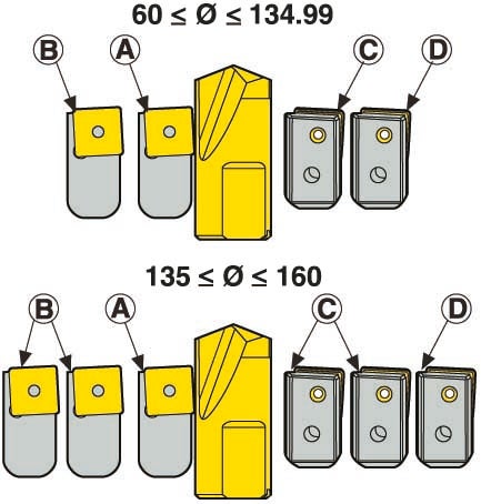 BORR SD602-3000-40RG
