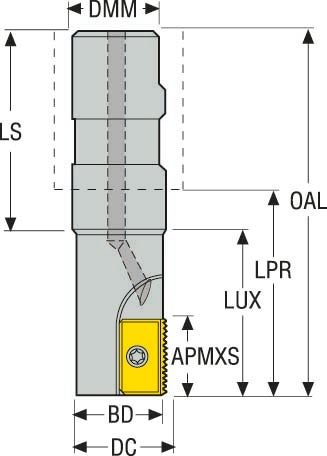 FRÄS R396.18-00.50-3-13A