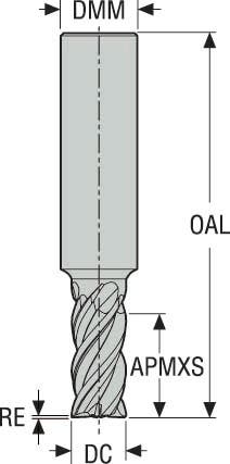 PINNFRÄS HM JHP951080D2C.0Z4-SIRA