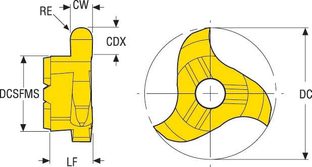 SKÄR R335.14-177R11.09Z3-M02,F 32M