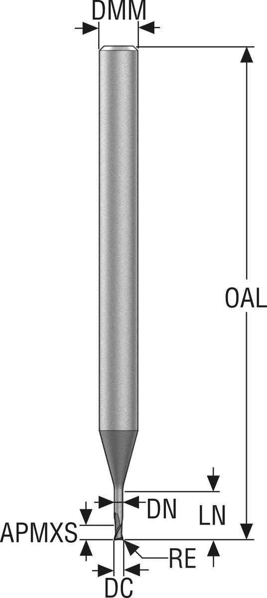 PINNFRÄS HM JME542025G3R015.0Z 2-SIRA