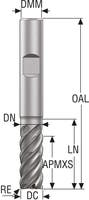 PINNFRÄS HM JS755120E2R100.3Z5-HXT