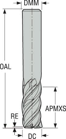 PINNFRÄS HM 554L250Z4.0-SIRON-A