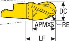 MM06-06007-B90A30-E02 F30M MINIMASTERSKÄR