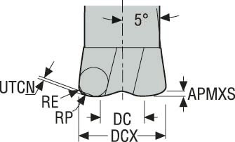 PINNFRÄS HM 980015-MEGA