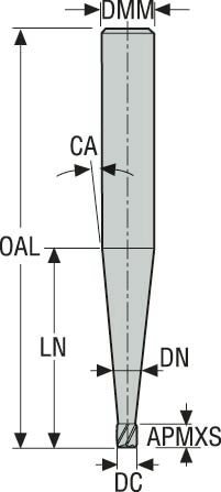 PINNFRÄS HM 905008-MEGA-T