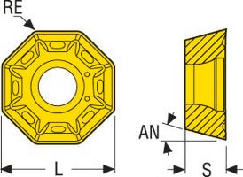 SKÄR ODMT050408TN-MD20 MK2050