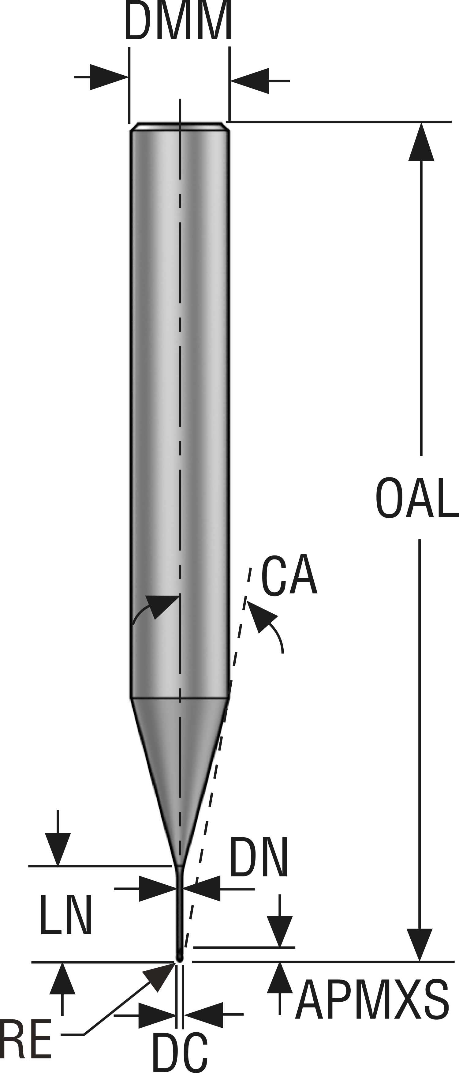 PINNFRÄS HM JMB112015G4BZ2.0-H XT
