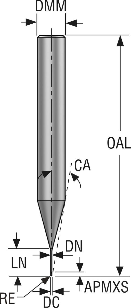 PINNFRÄS HM JMB112015G4BZ2.0-H XT