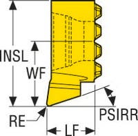 SKÄR LCEX080402-0250R-L18 CP500