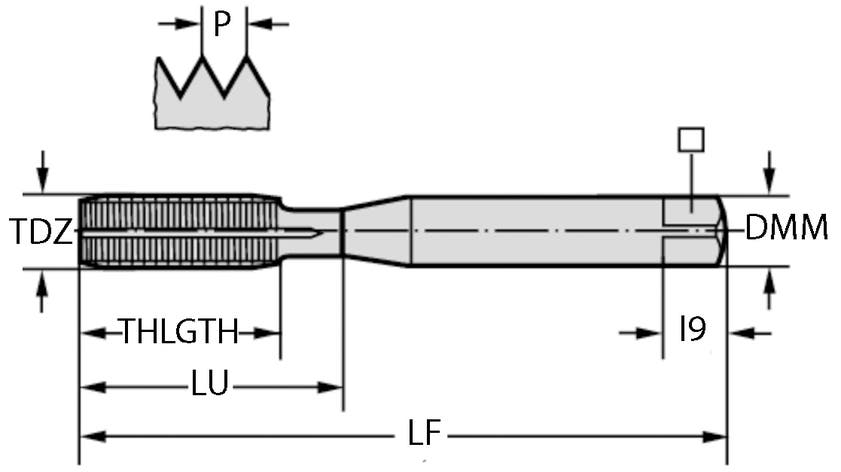 GÄNGTAPP TC410-M5 TIN FORMTAPP ALLROUND