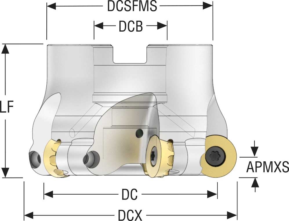 FRÄS R220.29I-0080-08.5A