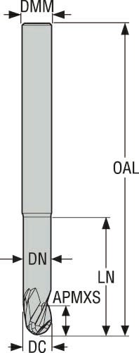 PINNFRÄS HM JS533030E2B.0Z3-NXT