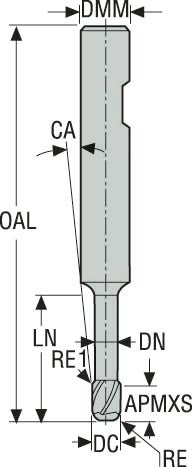 PINNFRÄS HM 170040R020.0-MEGA-64W