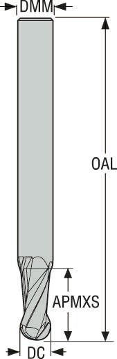 PINNFRÄS HM JS532100D1B.0Z2 -NXT