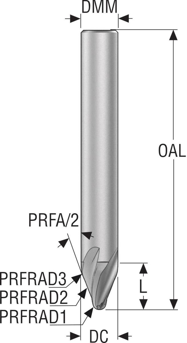 PINNFRÄS JH744060T2R1R250.0Z4 SIRA