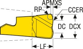 MM08-08.40-HF-MD06 F30M MINIMASTERSKÄR