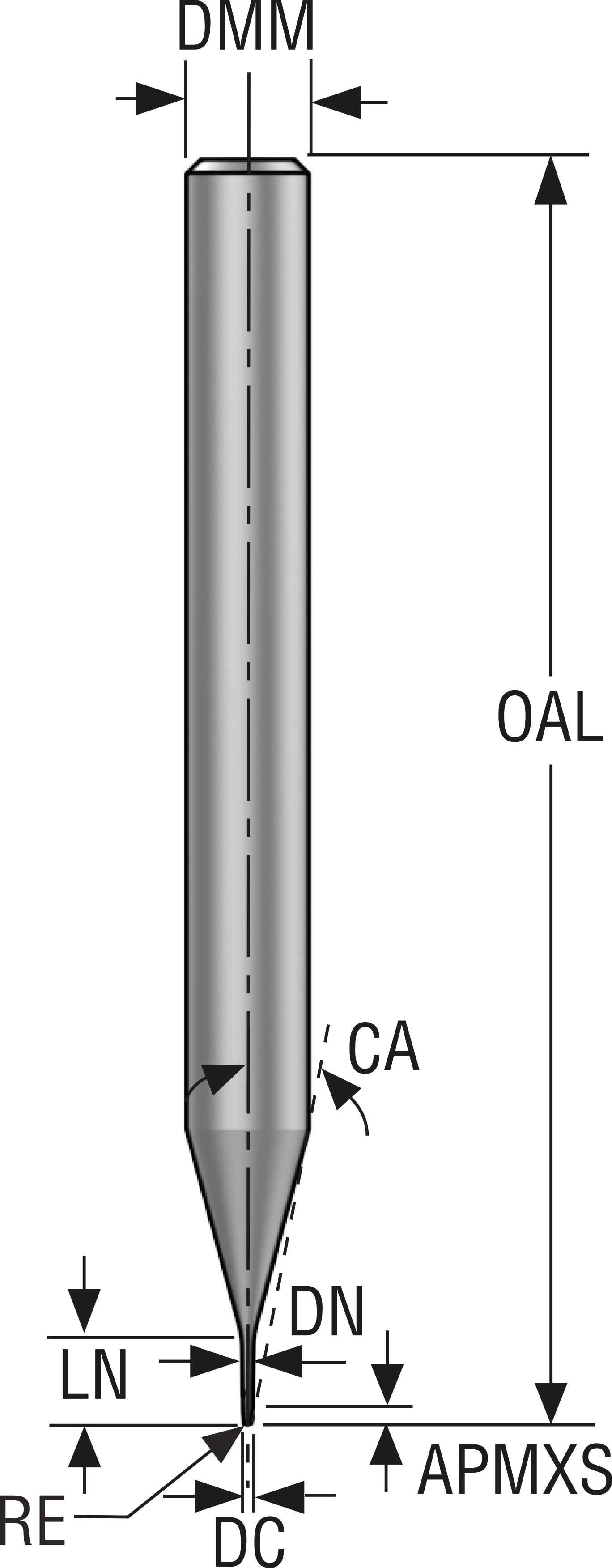 PINNFRÄS HM JME142006J3R005Z2. 0-HXT