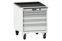 MOBIL VERKTYGSHURTS LISTA 27X3 X36 (WXDXH