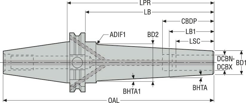 HÅLLARE E3476580104140