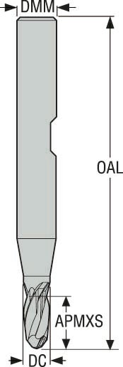 PINNFRÄS HM JS532040F1B.3Z2-NXT