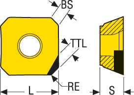 SKÄR SEEX09T3AFFN-L1 PCD05