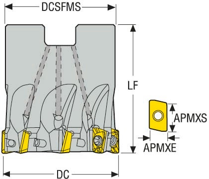 FRÄS R220.69-0080-10-8A