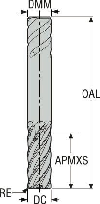 PINNFRÄS JS720160D2R310.9Z6C-H XT