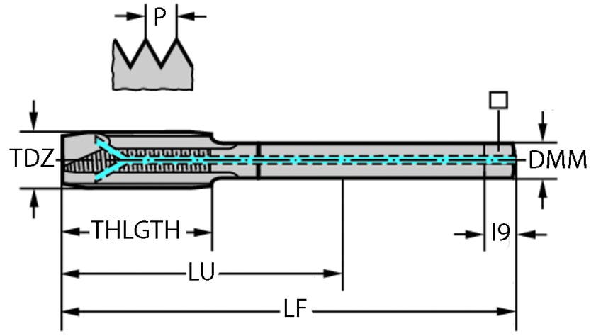 GÄNGTAPP 7026345-M20
