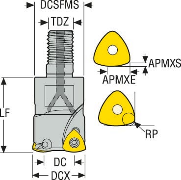 FRÄS R217.21-1632.RE-R125.3A