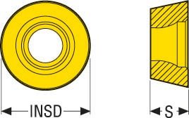 SKÄR ROHT1204M0-M12,T350M