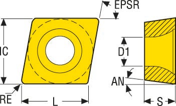 SKÄR CCMT060204-F1 CP500