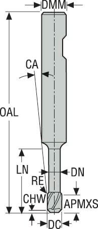 PINNFRÄS HM 170040-MEGA-64