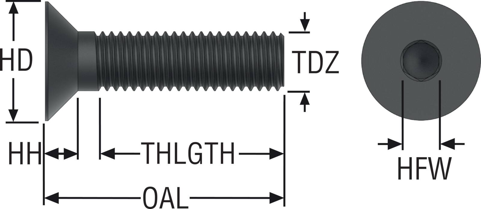 220.17-693