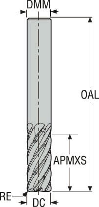 PINNFRÄS JS720250D3R400.0Z6C-H XT
