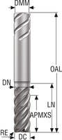 PINNFRÄS HM JS755160E2R600.9Z5 -HXT
