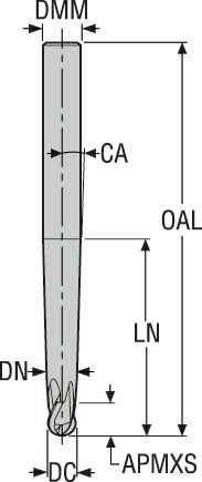 PINNFRÄS JH112020J5B.0Z2-HXT