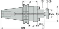 HÅLLARE DIN50ADB-SM40-160-F3L1