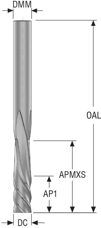 PINNFRÄS JC8990375D4S.0Z4-STAX