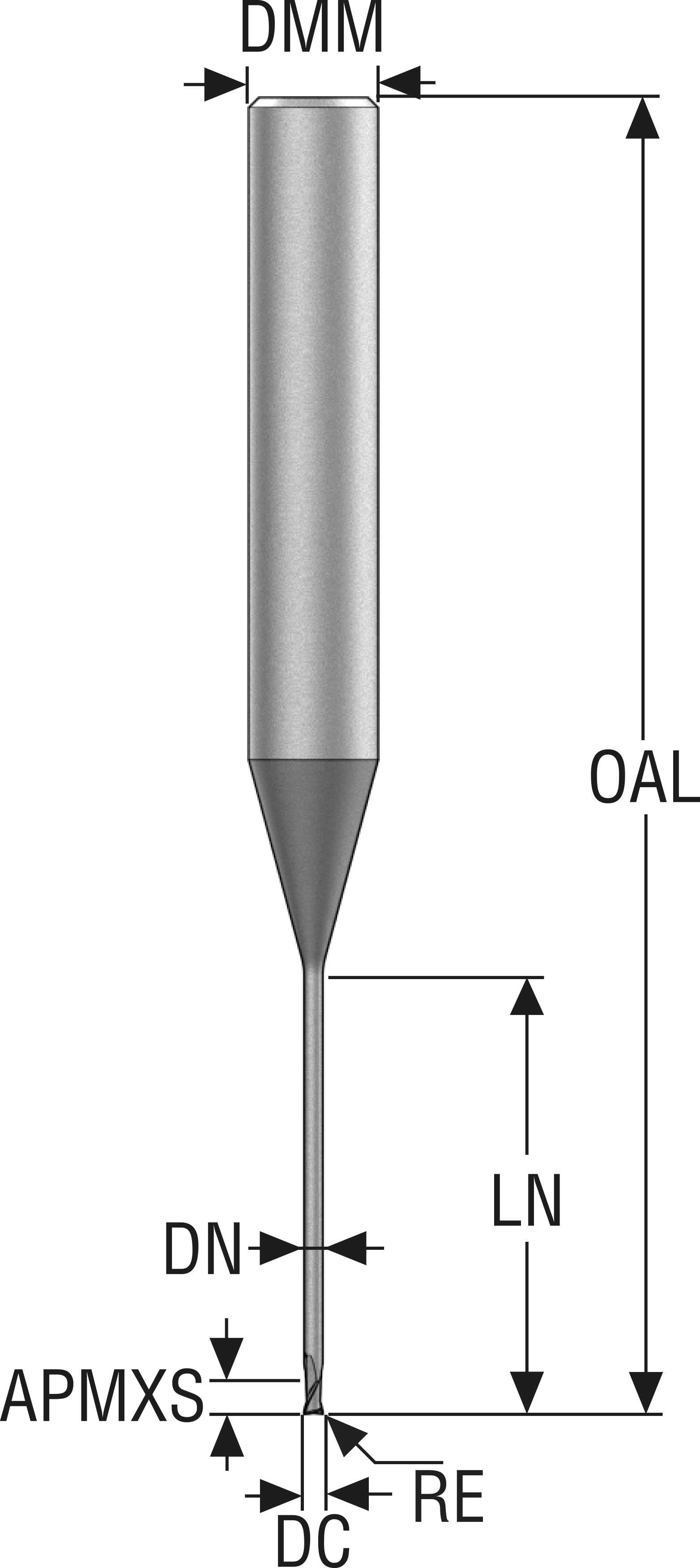 PINNFRÄS HM JME562012G7R010.0Z 2-SIRA