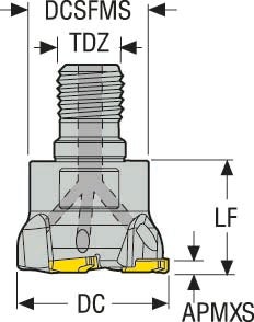 FRÄS R230.19-1030.RE-SN1103-3A