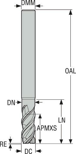 PINNFRÄS HM JS553200E2R200.0Z3-SIRA